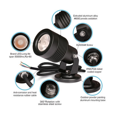 IP66 COB Lumi esterne impermeabili a bassa tensione inserire luci da giardino spot