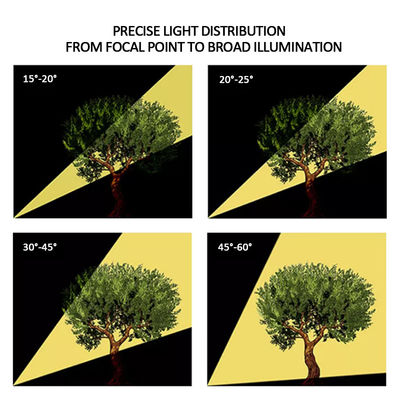 Moderna luce a LED da giardino in alluminio impermeabile Ip65 LED Spike Light