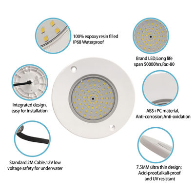 6W LED PAR56 Pool Light Ultra Thin PC Material Wall Mounted Pool Lampade per piscina