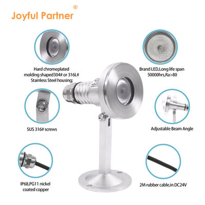 Lumiere di piscina impermeabili IP68 RGB DMX SS316 LED 12V DC con supporto di montaggio