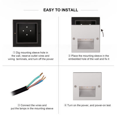 Lampade ad alta tensione a LED IP65 impermeabili