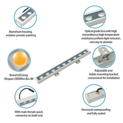 IP65 resistente all'acqua LED Wall Washer Light Alta tensione 110V 220V LED City Color Light