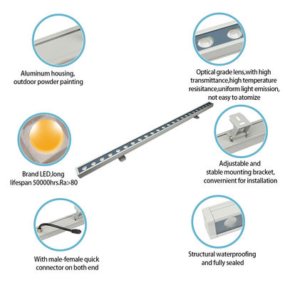 Lumi LED lineari per lavastoviglie 9W IP65 LED RGB Spot Light per la decorazione degli edifici