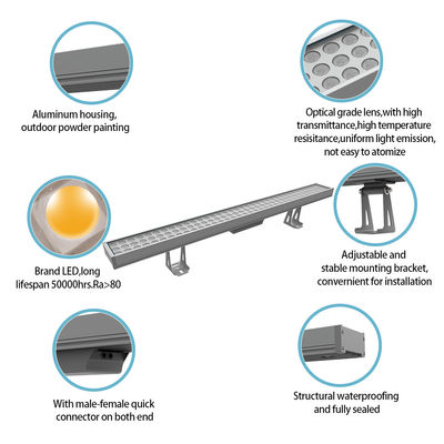 Luce LED per facciate esterne 2700K - 6000K