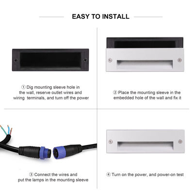 Rectangle sepolto LED Wall Pack luci 220VAC 5W caldo bianco LED luci di passaggio
