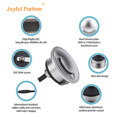 2W IP67 LED Inground Lights Outdoor Ultra Thin Diameter 55mm SMD LED Walkover Lights Con Alloggiamento In Alluminio