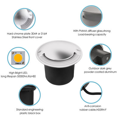 1W IP67 Outdoor COB LED 12w Luci con emissione a quattro lati