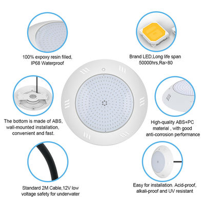 Lampada subacquea IP68 montata a parete Controllo remoto multicolore Nuoto LED piscina luce alloggiamento ABS