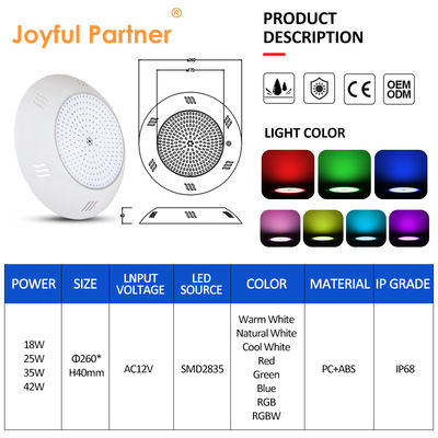 Lampada subacquea IP68 montata a parete Controllo remoto multicolore Nuoto LED piscina luce alloggiamento ABS