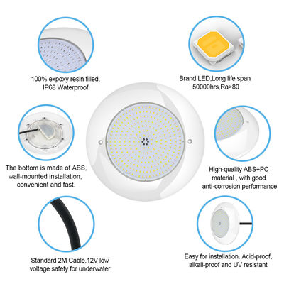 OEM/ODM Produttore impermeabile 15W RGB WiFi Control 4 fili connessione SMD 2835 AC 12V 35W