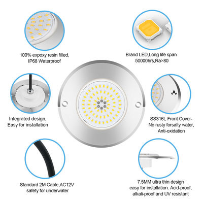 Faretto per piscina a LED RGB Par 56 6W 10W 18W 25W 35W 42W ultra sottile 7,5 mm super slim riempito in resina Tensione AC 12V LED SMD con materiale SS316L