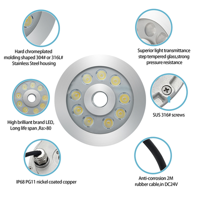 LUCE FONTANA LED ACCIAIO INOX 316 RGB MONOCOLORE 170*61MM DC12V / 24V IP68 IMPERMEABILE