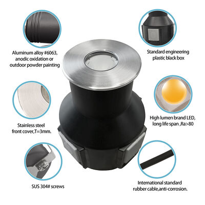 Luminari per pavimenti a sfondo sotterraneo a LED impermeabili 3000K