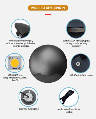 Lampada sotterranea vista laterale 12V-24V DC IP67 Alloggiamento in alluminio DIA60MM A due vie