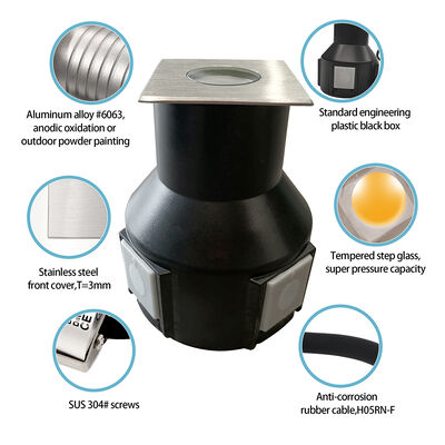 Lampade a LED 3W RGB 3In1 DC24V Angolo di raggio 60 gradi Alluminio