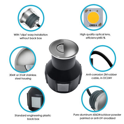 Luci a LED 3W AC 85-265V 1/2/3/4 Lenti ottiche laterali DIA55MM*H55MM con cavo di alimentazione 0,5M