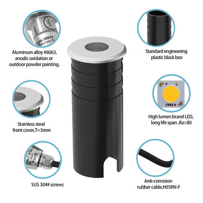 LED Uplight 316 Stainless Steel Cover Aluminum Lamp Body Tempered Glass IP67 1W Warm White 3000K