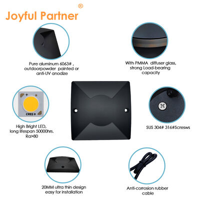 Luci da Incasso per Deck Ultra-sottili Impermeabili IP67 1W 3W DC12V 24V IK Rate 08 per Terrazza e Sentiero