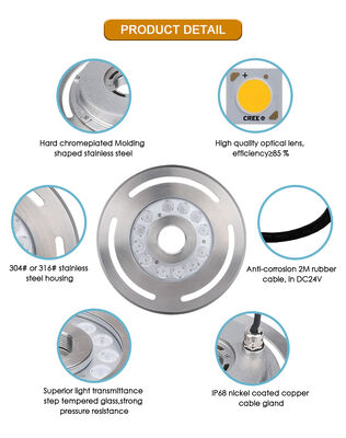 Luce di fontana a LED 316L in acciaio inossidabile vetro temperato DC12V24V 12x3W RGB3in1 LED CRI85