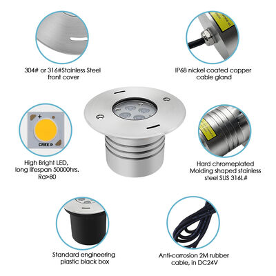 Luce subacquea per piscina DC24V 18W IP68 Acciaio Inox 316 Lente asimmetrica Incasso opzionale
