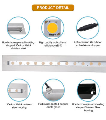 Underwater Linear Light Embedded Type Rectangle Shape 1028MM DC24V 24W 48W With Customized Packaging